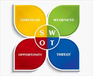پاورپوینت تحلیل SWOT چیست؟ چه زمانی و چگونه از آن استفاده کنیم؟