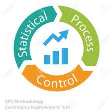 پاورپوینت کنترل فرآيند آماري SPC (Statistical Process Control)